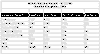 Tabular Tables